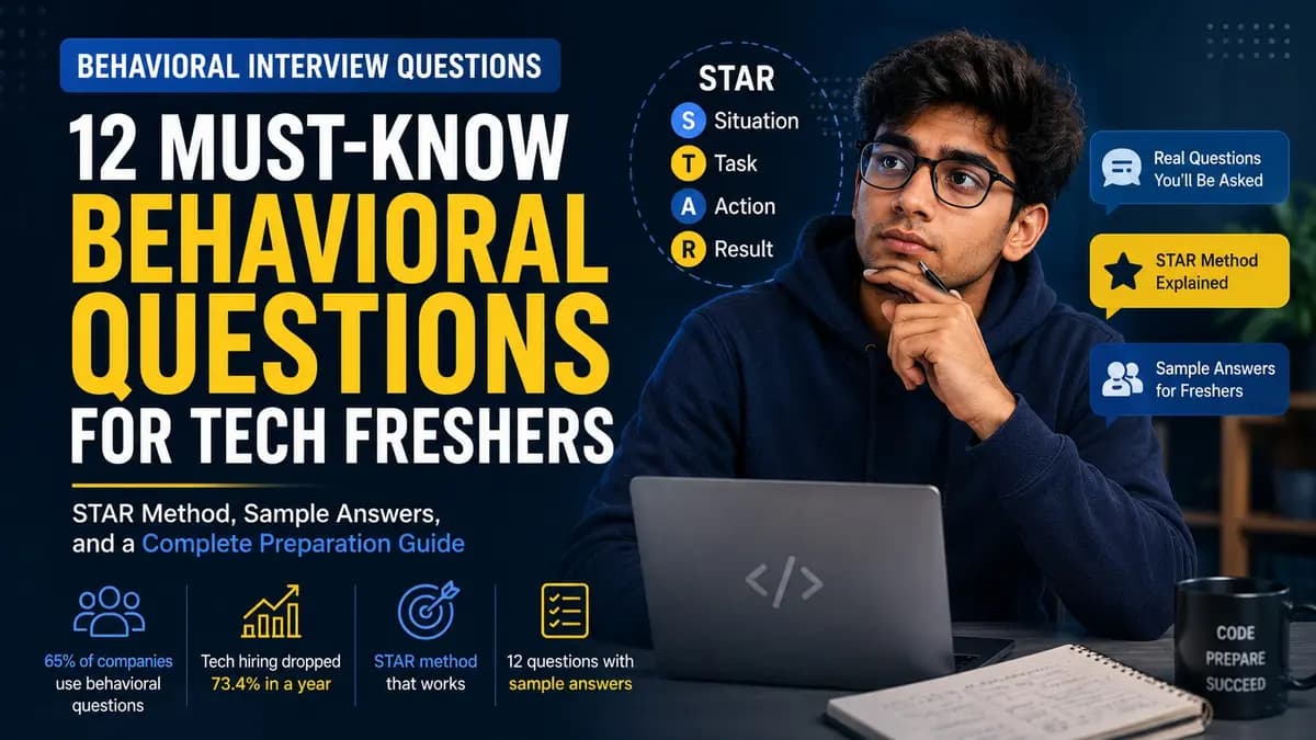 Behavioral Interview Questions for Freshers in Tech: The Complete 2026 Guide