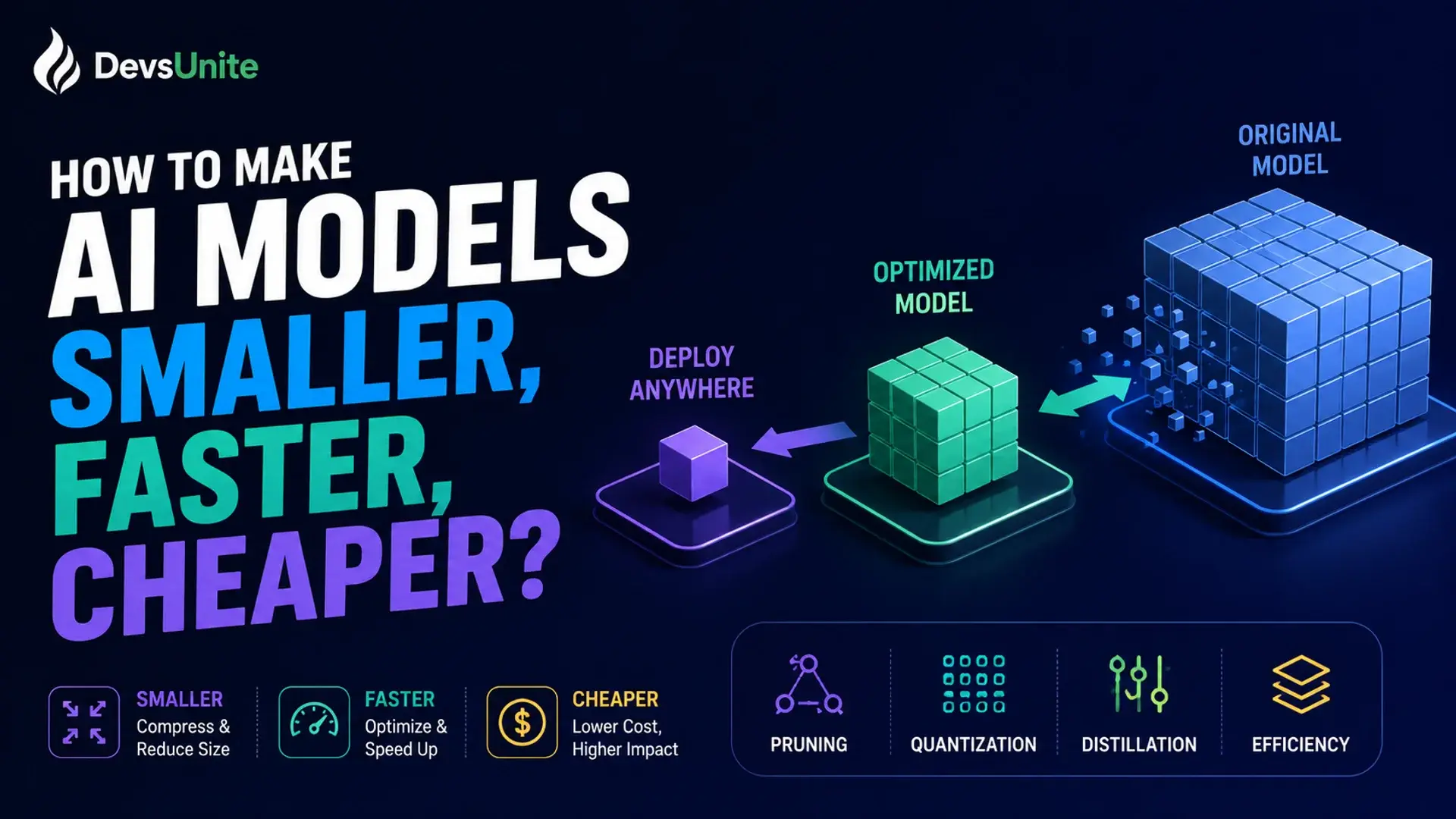 How to Make AI Models Smaller, Faster, and Cheaper?